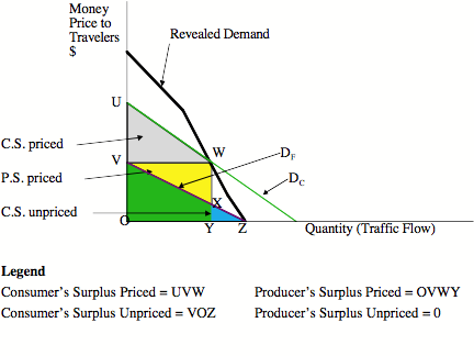 Navigating the Complexity of Modern Software Pricing for Professionals